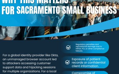 Data Breach Risk from Personal Browser Accounts